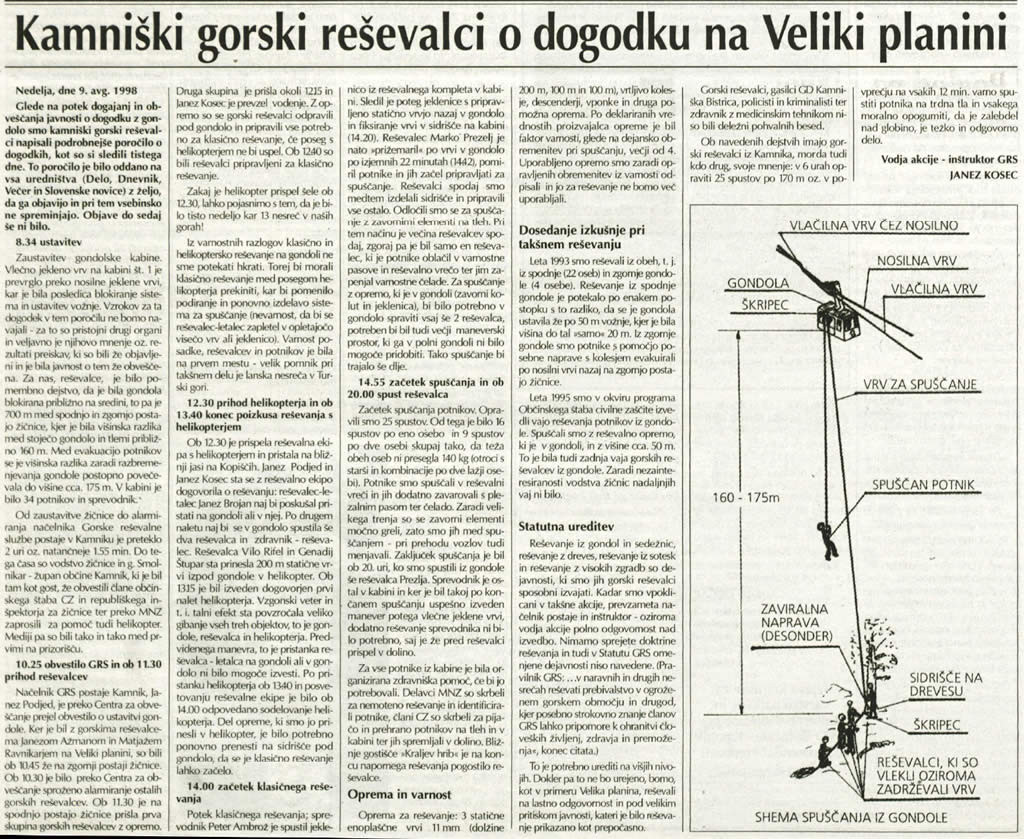 Slamnik, 10. septembra 1998. Vodja reševalne akcije, inštruktor GRS Janez Kosec, je že pred desetletjem opozarjal, da upravljalci žičnic ne kažejo zadostnega interesa za izvedbo vaj.